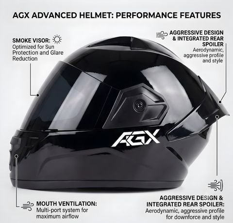 Agx Black Anti UV PC Visor ABS Unisex Motorbike Helmet - Image 6