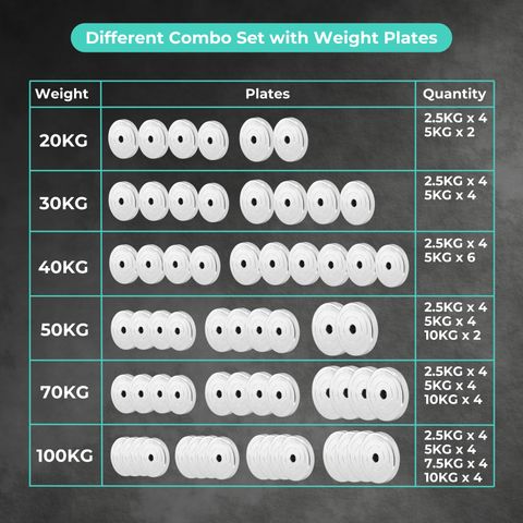 BULLAR 70 kg Steel Home Gym Set 3ft+5ft(28MM)+starnut Dumbbell rods with Workout Accessories Home Gym Combo - Image 8