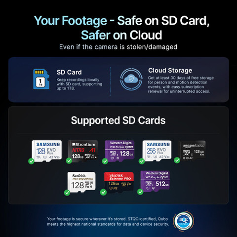 Qubo Smart 360 2K Wi-Fi| 3MP AI App Alerts Alarm Cloud+SD Storage  Security Camera