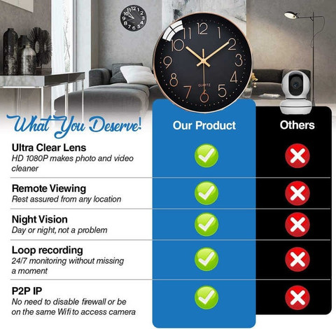 chora wall clock camera spy hidden wifi wall clock camera Security