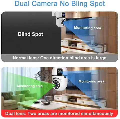 AVOIHS Smart CCTV Dual Lens PTZ 1080p HD Camera Baby Monitor TwoWay Audio  Night Vision Security Camera