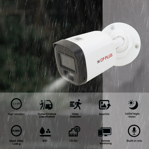 CP PLUS Channel HD DVR 1080P,Color Nightvision With Audio IP67