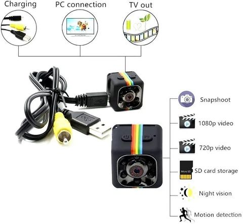 Tazomi 1080P Mini Spy Camera with Low Light Vision Mini Portable