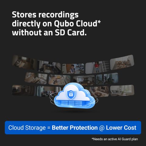 Qubo Smart 360 degree 2K|3MP(2026 Edition)|AI App Alerts|Alarm|Cloud+SD ...