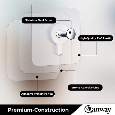 CANWAY Self Adhesive 6mm Nail Hook for hanging Photo Frame, Wall