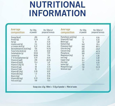 Nan Nestle Opti Pro Stage Price in India Buy Nan Nestle Opti