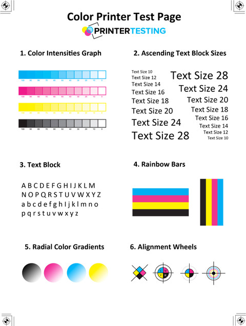 trendvision 680 Combo for 2138,2675,2676,2677,2678,3635,  3636,3638,3775,3776,3777,3778,3779 Black Tri Color Combo Pack Ink  Cartridge