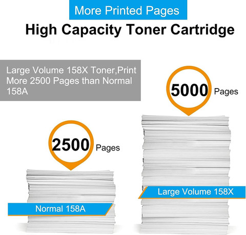 MOREL 158X TONER CARTRIDGE FOR HP LASERJET TANK 1005W 1020W MFP