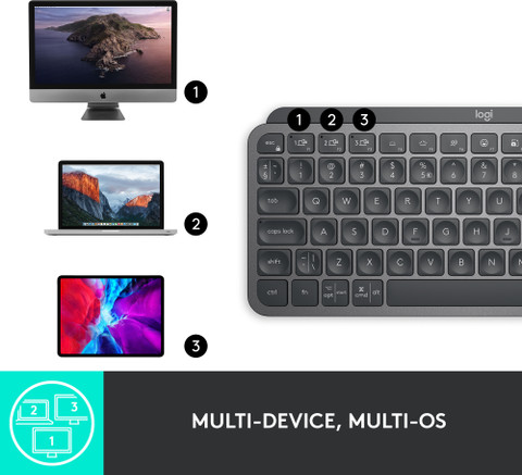 Logitech MX Keys Mini, Compact, Bluetooth, Backlit, USB-C, Metal