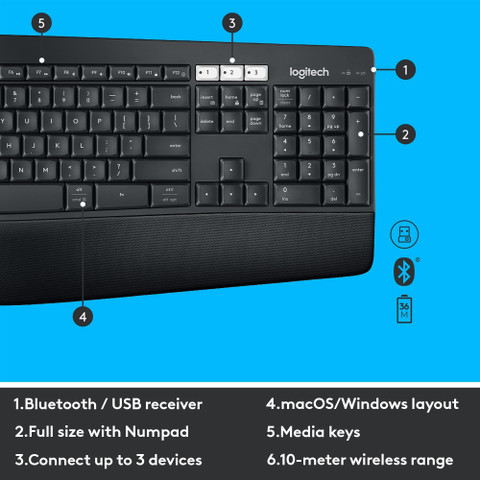 Logitech MK850 Multi-Device Wireless Keyboard and Mouse Set,