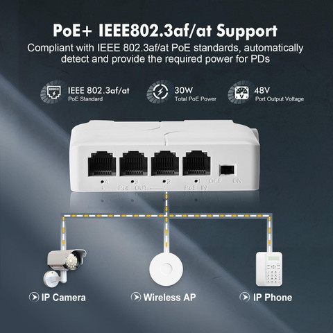 Wyyred Extender Pod WiredCom 4 Port PoE Extender, 1 PoE in 3 PoE Out, IEEE802.3af ...