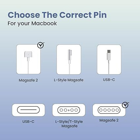 LAPCARE 60W Magsafe2 Pin Laptop Adapter Charger Compatible