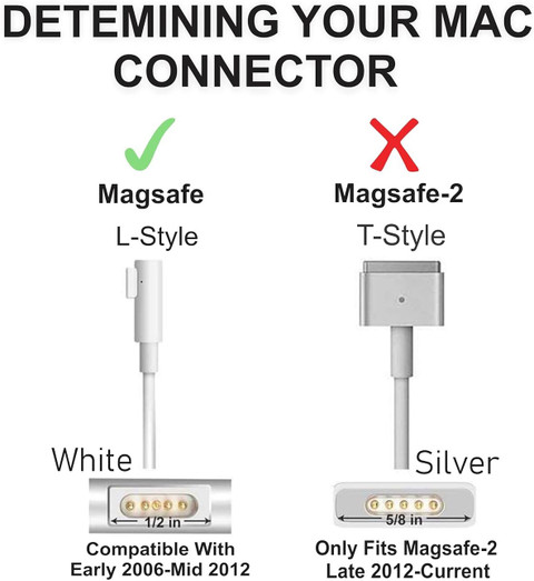 LT Lappy Top 60w Magsafe L-Tip Connector Laptop Adapter Charger