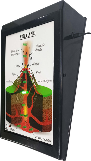MELODY's Volcano Science Model Low Cost Teaching Aid (LOCTAS