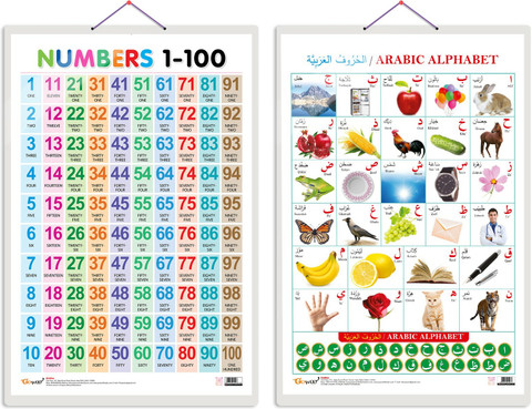 Set of 2 Numbers 1-100 and Arabic Alphabet?(Arabic) Early