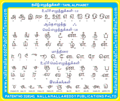 AKSHARABHYAS Tamil English Slates letters in grooves Price in - Main Image