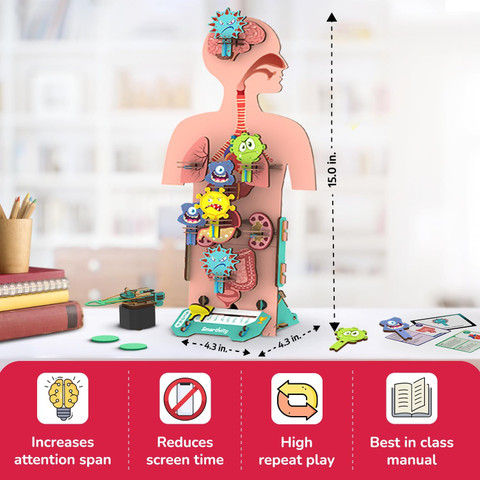 Smartivity Human Body STEM DIY Fun Toys for Kids to 12 Years