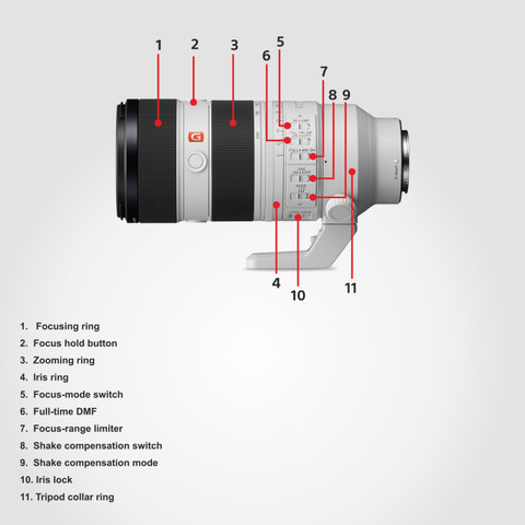 保護フィルタ付 SEL70200GM2 70-200 2.8 Ⅱ SONY 817BRNKXHlL._AC_UF350,