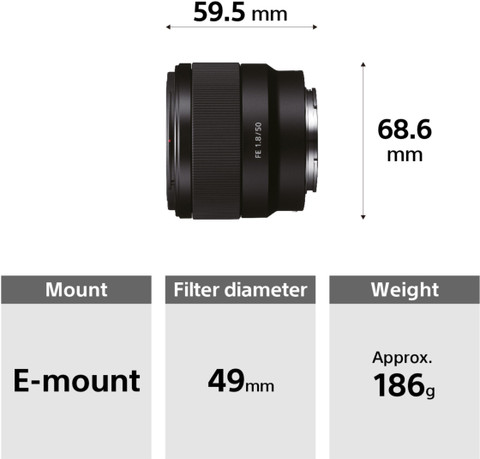 SONY SEL50F18F Standard Prime Lens - SONY : Flipkart.com