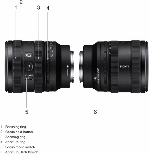 SONY SEL2450G Standard Zoom Lens - SONY : Flipkart.com