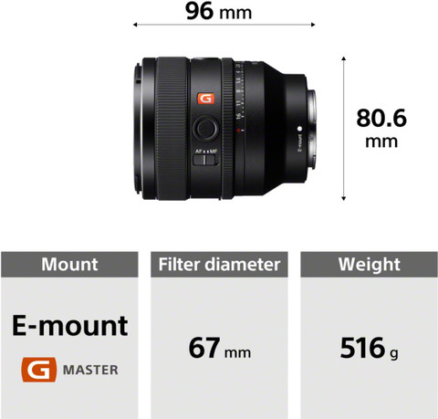 SONY SEL50F14GM Standard Prime Lens - SONY : Flipkart.com
