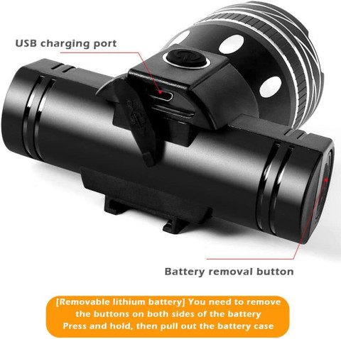 Linist Bicycle Lights USB Rechargeable Bike Lights for Night Riding,  Multiple Modes, LED Headlamp