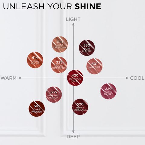 L'Oréal Paris Infallible Laque Resistance Lacquer-Like Shine, 16H