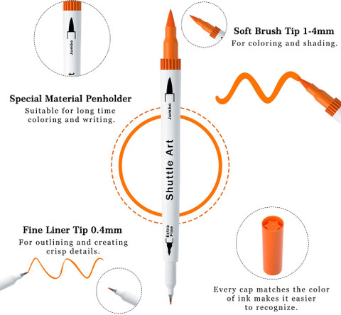 Shuttle Art Best Fineliner Pens For Art The Best Fineliner Pens