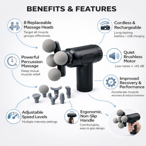vibration massager benefits VEVOR Vibrating Massage Ball Roller – 4×6 Inch, 2200mAh