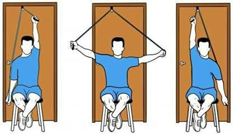 Renewa Shoulder Pulley Equipment Kit With Rope Hand Grip/Fitness Grip Hand  Grip/Fitness Grip