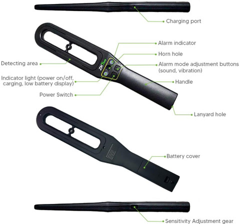 Suzu.honoDHC メディケイテッド Q 0.3% セット Suzu.hono様専用DHC メディケイテッド Q 0.3% セット - メルカリ