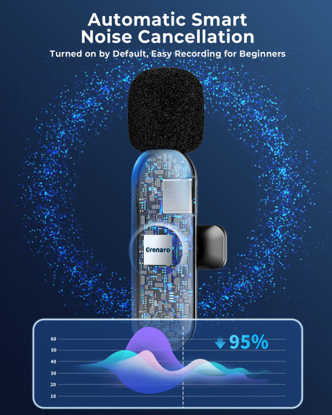 Recording Microphone Best Mic For Beginner Youtubers Grenaro