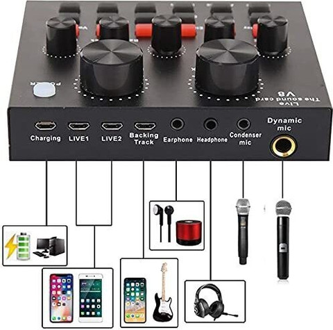 Cezo Condenser Microphone BM 800 Bundle,Mic Kit with Live Sound