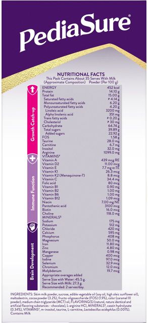 Pediasure Scientifically Designed Price in India - Buy Pediasure ...