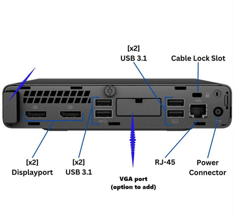 HP EliteDesk (Re-Newed) Tiny PC with Core i5 8th Gen, 6-Core, 8GB