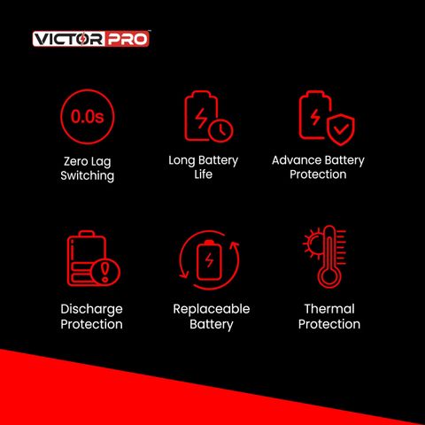 Victor Pro Mini UPS 12V 2.5Amps For Wifi Router, Modem, CCTV Power ...