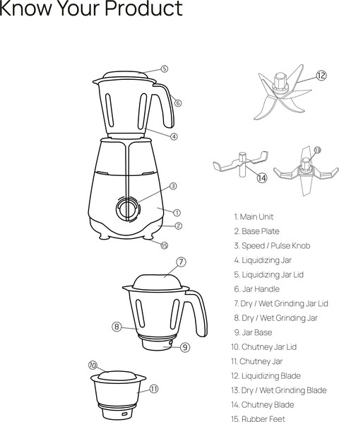 Wipro Mixer Grinder 1000 W Mixer Grinder