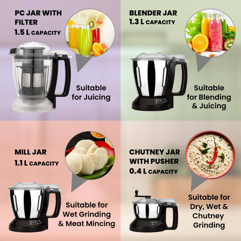 Panasonic 425 600 W Juicer Mixer Grinder Price in India - Buy