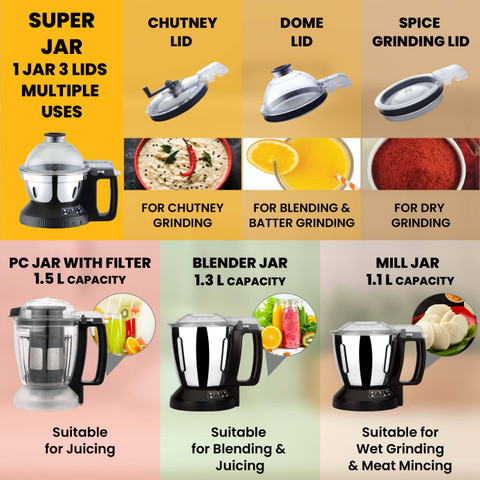 Panasonic premium 750 W Juicer Mixer Grinder Price in India Buy