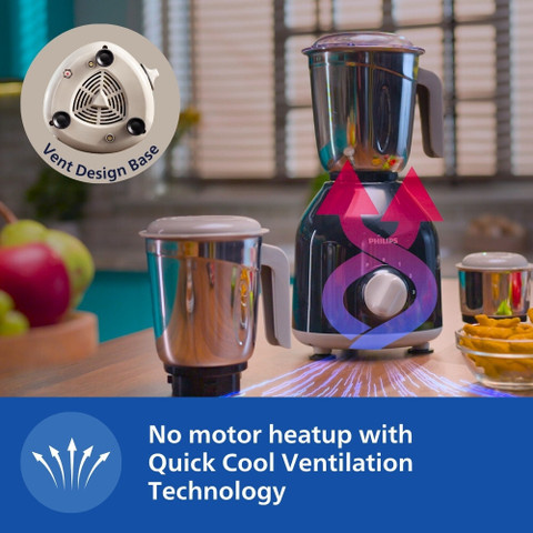 PHILIPS by Phlips Daily Collection 750 W Mixer Grinder