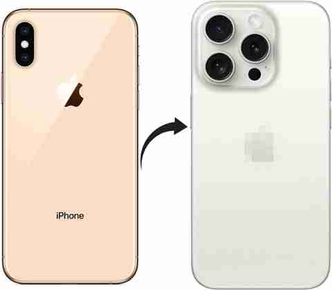 Nizix iPhone X to 14 Pro Converter – Waterproof Seal, Flash Cable