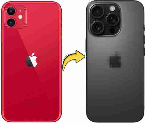 Nizix iPhone 11 to 14 Pro Converter – Complete Housing Panel with