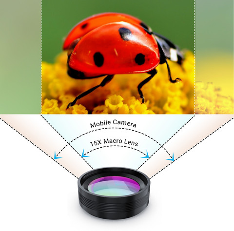 SKYVIK CL-PK2 Mobile Phone Lens Price in India Buy SKYVIK CL-PK2