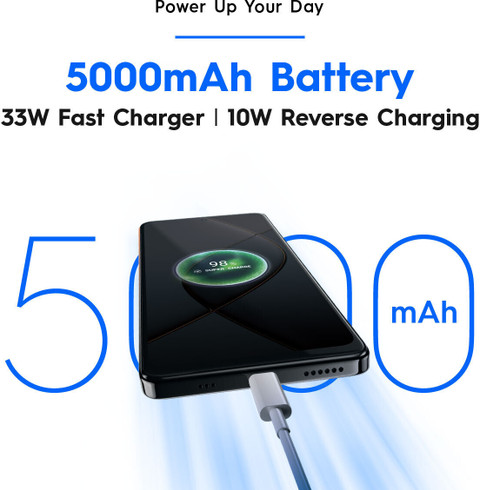 Tecno Spark 20 Pro 5G (Startrail Black, 256 GB)