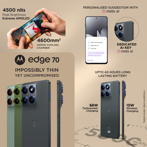 MOTOROLA Edge 70 (256 GB Storage, 8 GB RAM) Online at Best Price