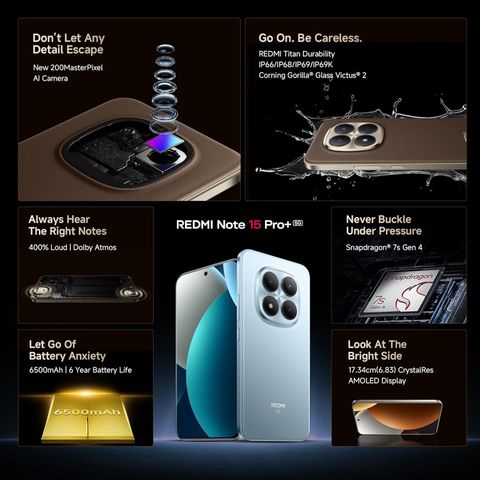 REDMI Note 15 Pro + 5G (256 GB Storage, 8 GB RAM) Online at Best