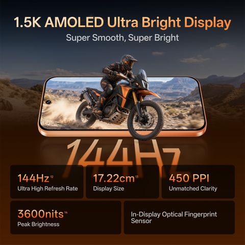 OPPO K14 Plus 5G (Solar Orange, 128 GB) (6 GB RAM) - Image 8