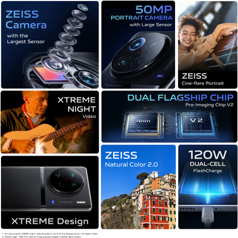 美品 vivo X90 Pro+ 256GB +12GB バッテリー100% vivo X90 Pro (256 GB Storage, 12 GB RAM) Online at Best Price On