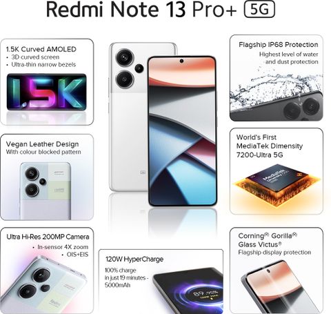 REDMI Note 13 Pro+ 5G (512 GB Storage, 12 GB RAM) Online at Best