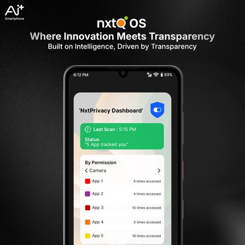 Ai+ Nova 2 Neo 5G (Black, 128 GB) (4 GB RAM) - Image 7